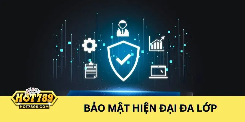 Nhà áp dụng các biện pháp bảo mật hiện đại đảm bảo an toàn cho số lượng lớn.
